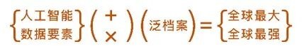 因开放 创未来丨星汉信息2024财年年会盛典配图
