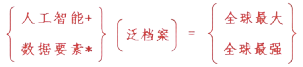 档案挤进省科技榜?数字浙江档案新答卷!配图