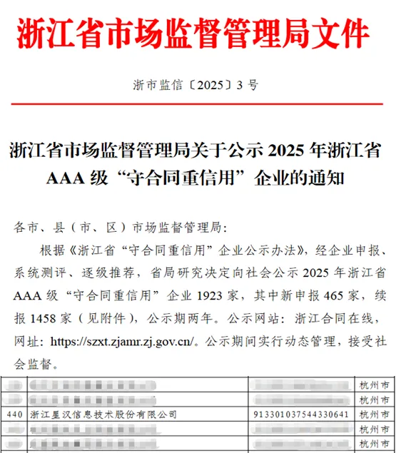 揭秘!星汉信息财报看不到的“最大资产”配图