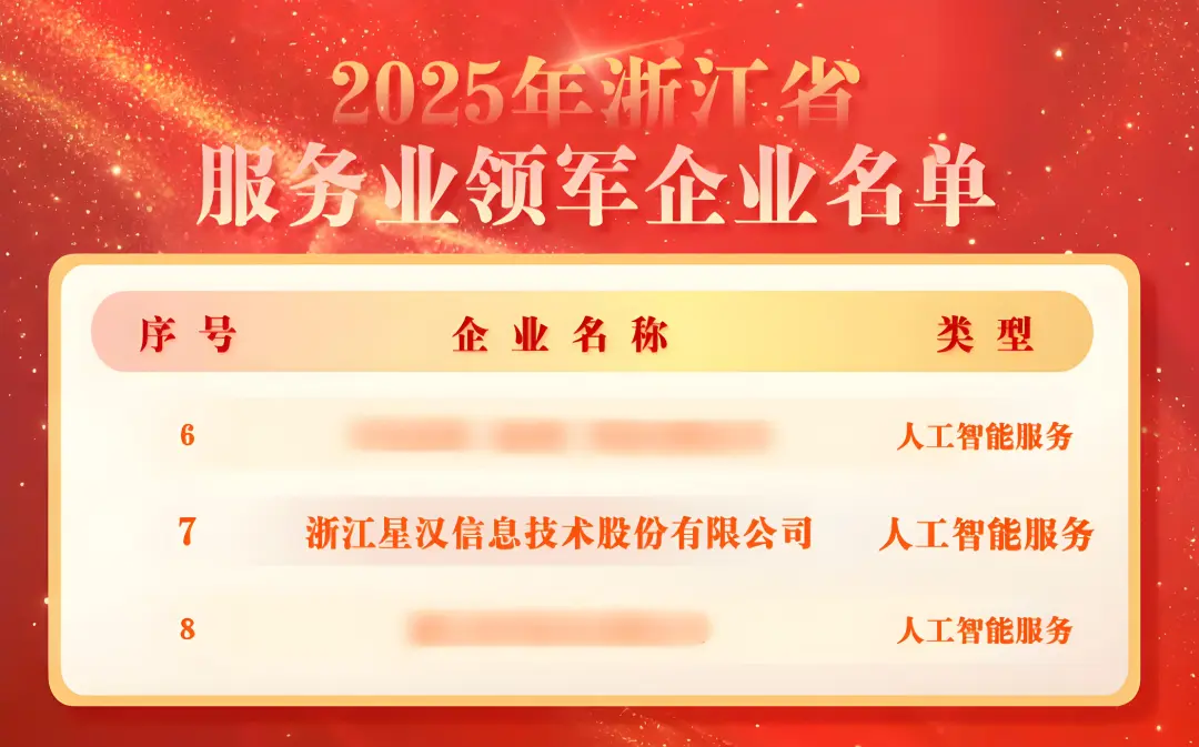 逐光不止,捷报频传!省级获奖再+1配图