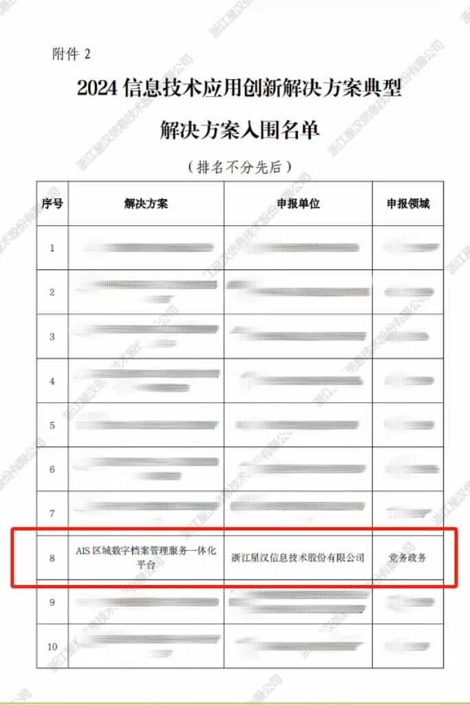 「自研筑基 · 赋能拓界」!政企协同,荣登榜单!配图